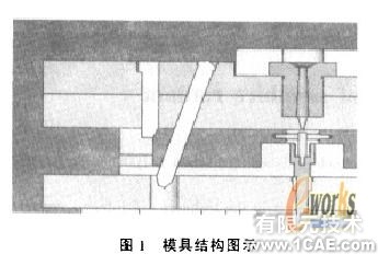 基于SolidWorks和Cosmos的模具結(jié)構(gòu)三維設(shè)計及有限元分析+有限元仿真分析相關(guān)圖片圖片1