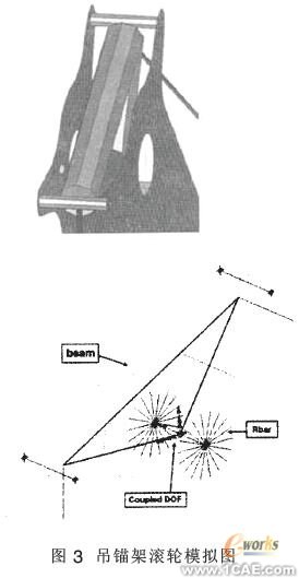 旋挖鉆機(jī)工作裝置有限元分析有限元分析培訓(xùn)課程圖片3