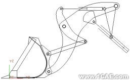 裝載機(jī)工作機(jī)構(gòu)運(yùn)動分析 +培訓(xùn)資料圖片2