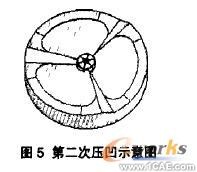 基于SolidWorks的復(fù)雜零件注塑模分型設(shè)計solidworks simulation技術(shù)圖片4