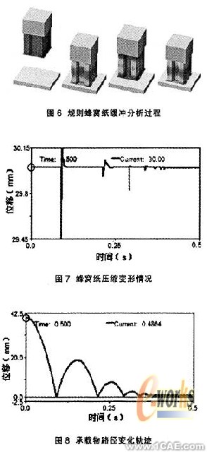 跌落碰撞的虛擬仿真分析ansys培訓課程圖片5