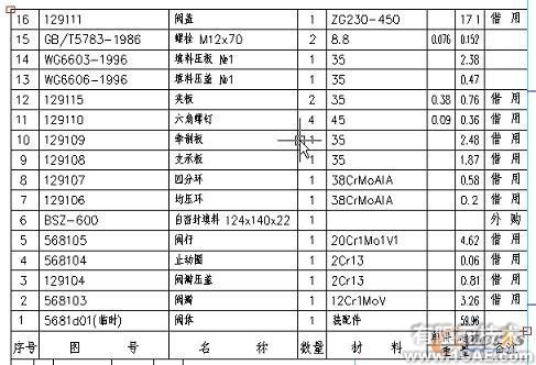 CAD在閥門(mén)設(shè)計(jì)中的應(yīng)用autocad培訓(xùn)教程圖片6