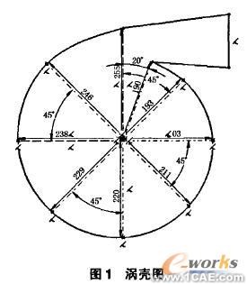 泥漿泵渦殼的研制autocad design圖片7