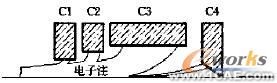 微型化四級(jí)降壓收集極設(shè)計(jì)+有限元項(xiàng)目服務(wù)資料圖圖片3