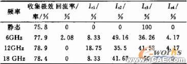 微型化四級(jí)降壓收集極設(shè)計(jì)+學(xué)習(xí)資料圖片8