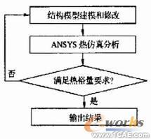 微型化四級(jí)降壓收集極設(shè)計(jì)+學(xué)習(xí)資料圖片9