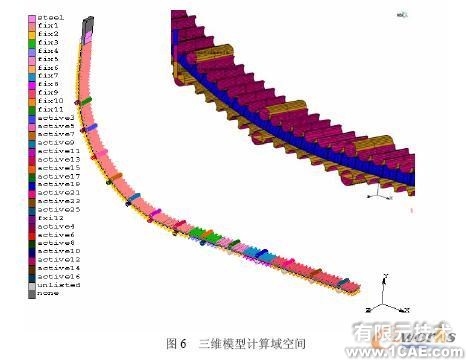 連鑄板坯應(yīng)力應(yīng)變場(chǎng)的二維/三維有限元分析+應(yīng)用技術(shù)圖片圖片6