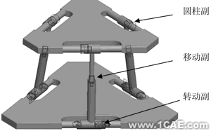 創(chuàng)建基本約束的三維模型