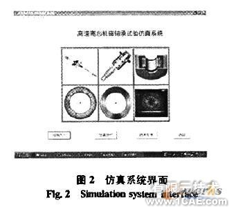 離心機永磁軸承仿真系統自動化建模研究與實現solidworks simulation技術圖片2