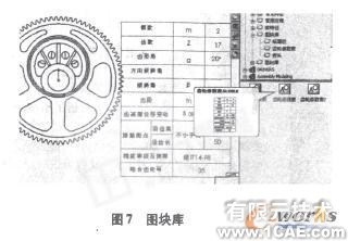 SolidWorks設(shè)計庫提高設(shè)計效率的探討solidworks simulation應(yīng)用技術(shù)圖片圖片7