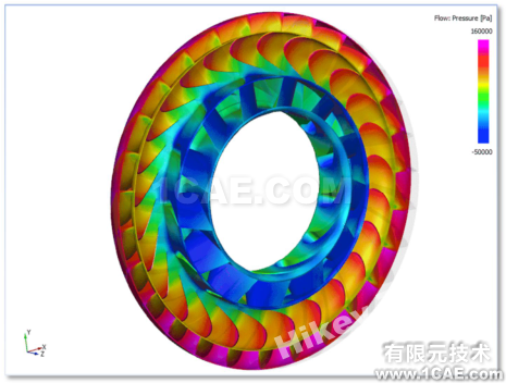 PumpLinx專業(yè)強大的泵結(jié)構(gòu)（旋轉(zhuǎn)機械）CFD分析軟件有限元圖片13