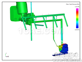 PumpLinx專業(yè)強大的泵結(jié)構(gòu)（旋轉(zhuǎn)機械）CFD分析軟件cae-pumplinx圖片28