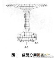 ANSYS傳感器設(shè)計(jì)中的應(yīng)用ansys圖片圖片2