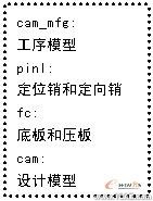 運用UGWAVE技術探索工藝變更的瞬時完成autocad案例圖片4