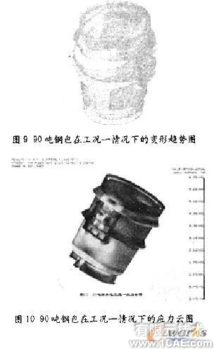 CAE技術系列應用案例+項目圖片圖片6