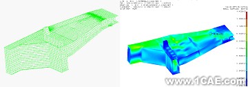 CAE在產(chǎn)品生命周期中的作用有限元分析培訓(xùn)課程圖片2