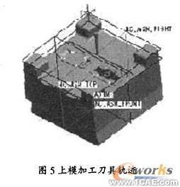 proe在模具設(shè)計制造中的應(yīng)用+學習資料圖片4