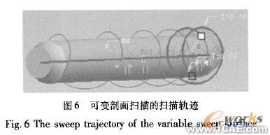 proe螺桿的造型設(shè)計(jì)(二)proe培訓(xùn)教程圖片4