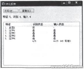 轉(zhuǎn)換報告