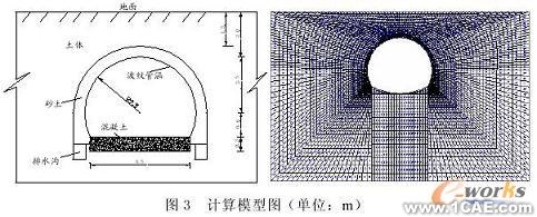 鋼板管涵結(jié)構(gòu)的有限元分析solidworks仿真分析圖片圖片5