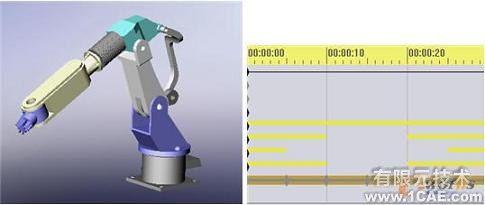 系統(tǒng)的認(rèn)識Solidworks solidworks simulation分析案例圖片23