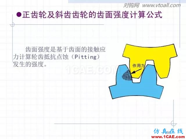 齒輪齒條的基本知識與應用！115頁ppt值得細看！機械設計圖片66