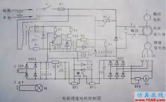 【電氣知識】溫故知新可以為師——36種自動控制原理圖機械設(shè)計圖例圖片2