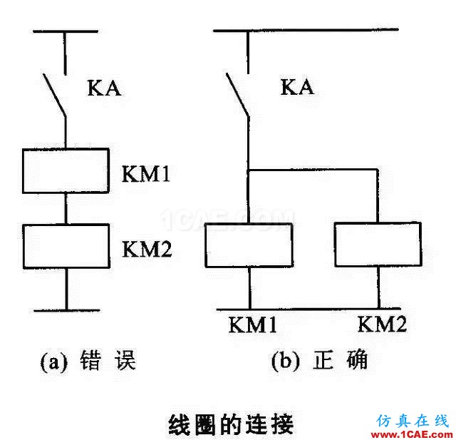 【電氣知識】溫故知新可以為師——36種自動控制原理圖機械設(shè)計圖片29