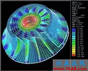 技術(shù)分享 | 旋轉(zhuǎn)機(jī)械仿真應(yīng)用概述ansys workbanch圖片14