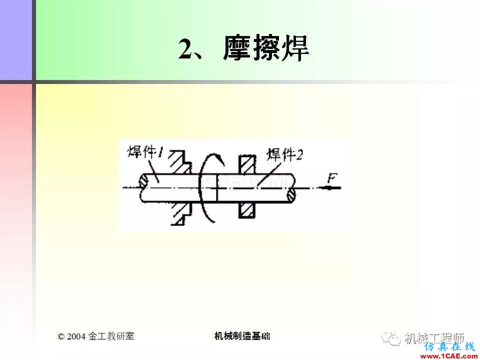 【專業(yè)積累】100頁P(yáng)PT，全面了解焊接工藝機(jī)械設(shè)計圖片45