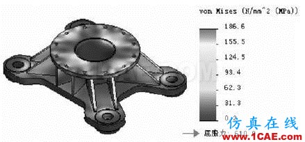 基于SolidWorks設(shè)計(jì)洞察圖解進(jìn)行轉(zhuǎn)盤支座的優(yōu)化solidworks simulation分析案例圖片4