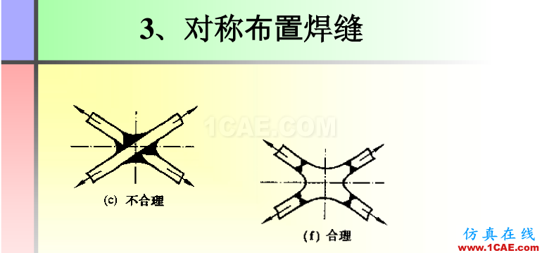 100張PPT，講述大學(xué)四年的焊接工藝知識，讓你秒變專家機械設(shè)計資料圖片64