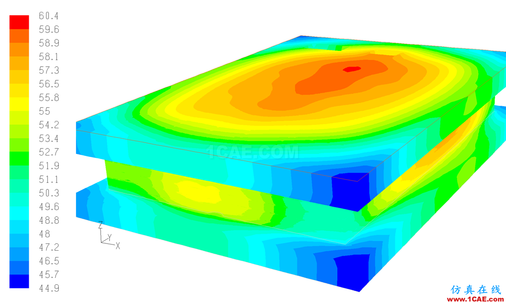 專欄 | 電動汽車設(shè)計(jì)中的CAE仿真技術(shù)應(yīng)用ansys workbanch圖片10