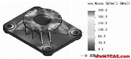 基于SolidWorks設(shè)計(jì)洞察圖解進(jìn)行轉(zhuǎn)盤支座的優(yōu)化solidworks simulation分析圖片2