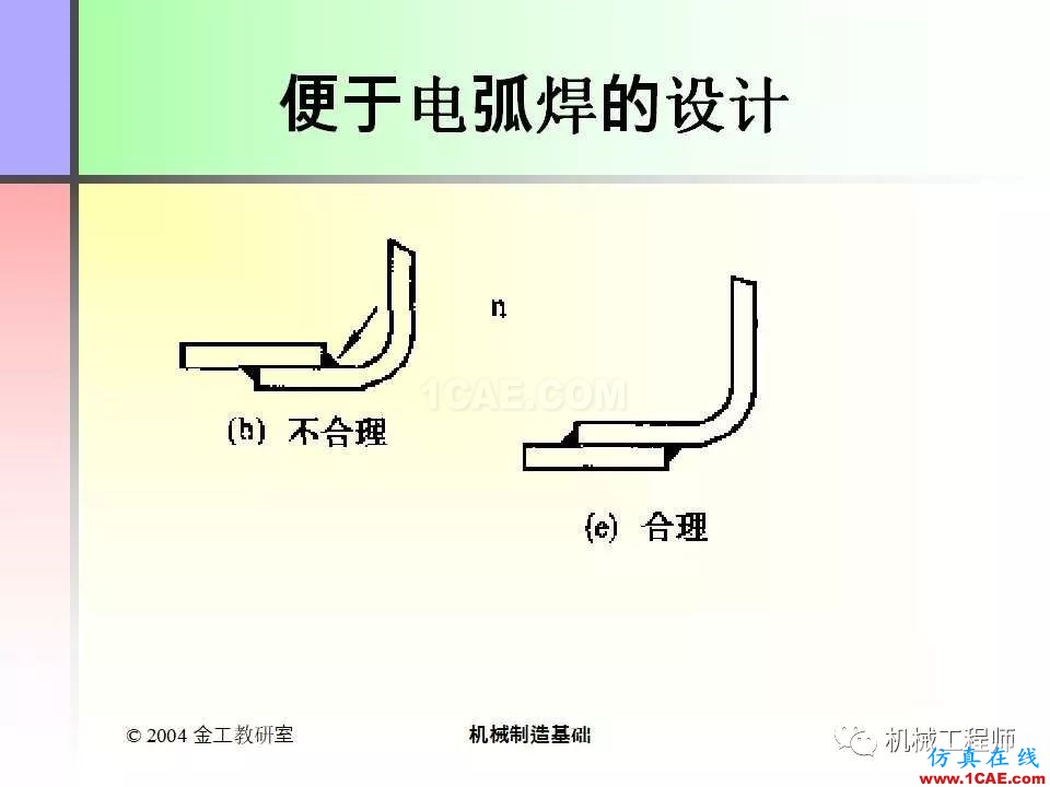 【專業(yè)積累】100頁P(yáng)PT，全面了解焊接工藝機(jī)械設(shè)計資料圖片82