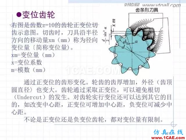 齒輪齒條的基本知識與應用！115頁ppt值得細看！機械設計圖片41