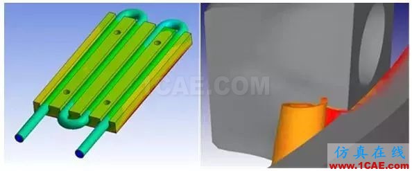 大型裝備制造業(yè)的CAE工程師都在做哪些仿真？ansys workbanch圖片3