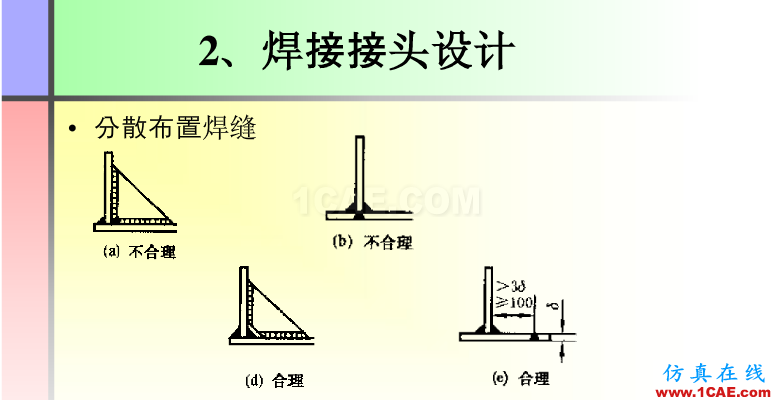 100張PPT，講述大學(xué)四年的焊接工藝知識，讓你秒變專家機械設(shè)計資料圖片63