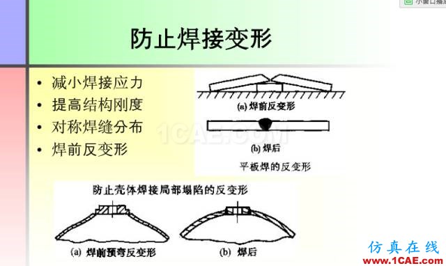 100張PPT，講述大學(xué)四年的焊接工藝知識，讓你秒變專家機械設(shè)計教程圖片12