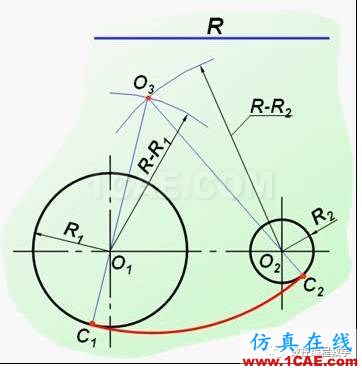 機(jī)械制圖基礎(chǔ)知識(shí)，大學(xué)四年的精華全在這里了！機(jī)械設(shè)計(jì)培訓(xùn)圖片38