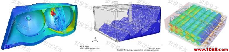 行業(yè)方案|CFD技術(shù)在汽車整車產(chǎn)品設(shè)計(jì)中的應(yīng)用簡(jiǎn)介ansys結(jié)構(gòu)分析圖片8