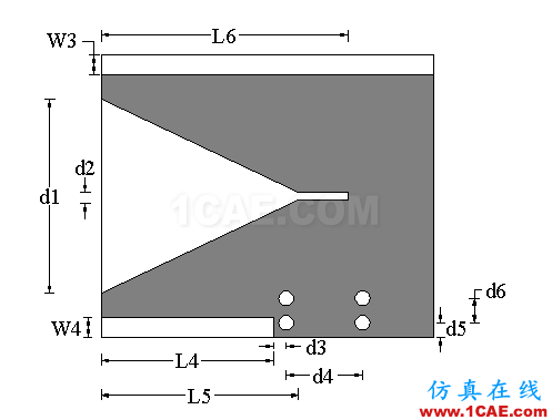 多層LCP技術的毫米波段超寬帶槽天線設計【轉發(fā)】HFSS培訓課程圖片4