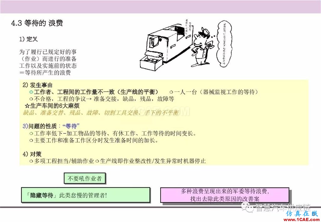 【生產(chǎn)管理】經(jīng)典培訓PPT——生產(chǎn)的浪費及去除機械設計圖例圖片9