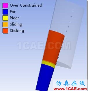 基于ANSYS Workbench的軸承內(nèi)外套的接觸分析fluent分析圖片19