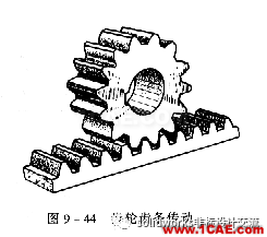 齒輪的知識及其畫法solidworks simulation學(xué)習(xí)資料圖片2