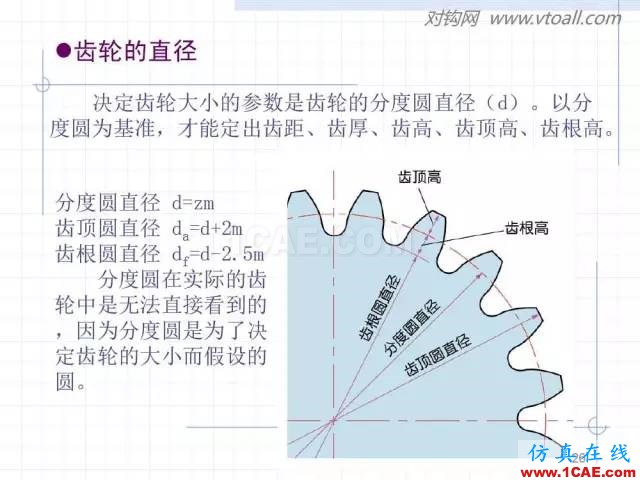 齒輪齒條的基本知識與應用！115頁ppt值得細看！機械設計教程圖片26