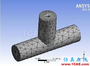 Workbench中劃分的網(wǎng)格導(dǎo)入ACTRANActran仿真分析圖片5