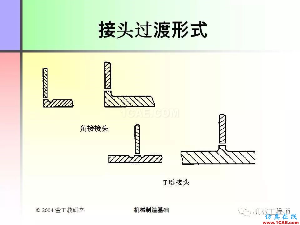 【專業(yè)積累】100頁P(yáng)PT，全面了解焊接工藝機(jī)械設(shè)計案例圖片92