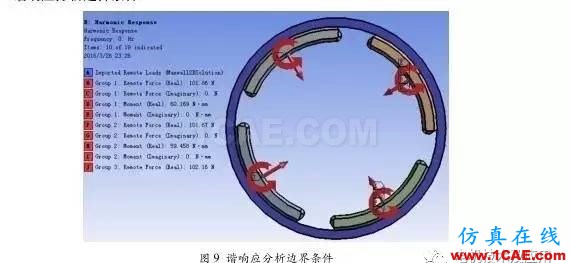 直流永磁電機電磁噪音分析Maxwell技術(shù)圖片5