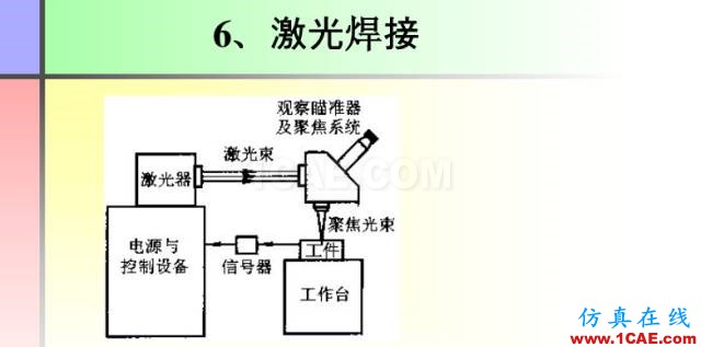 100張PPT，講述大學(xué)四年的焊接工藝知識，讓你秒變專家機械設(shè)計案例圖片47